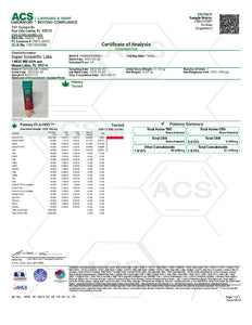 ELF THC Delta-8 + THC-P Edibles – 1000MG - WORLDTRADERS USA LLC