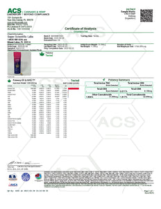 ELF THC Delta-8 + THC-P Edibles – 1000MG - WORLDTRADERS USA LLC
