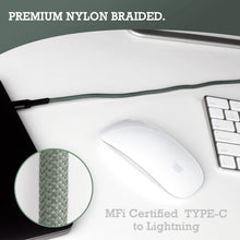 Load image into Gallery viewer, Pivoi MFI Certified Type-C to Lightning Cable 1M (Green) - 1PK - WORLDTRADERS USA LLC (Vapeology)