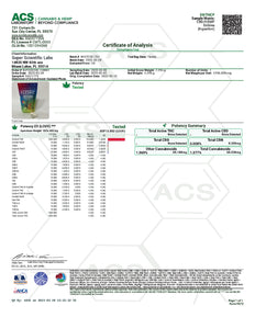 ELF THC Delta-8 + THC-P Edibles – 5000MG - WORLDTRADERS USA LLC