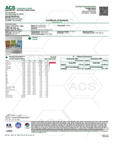 ELF THC Noldor Blend Disposable – 5G - WORLDTRADERS USA LLC