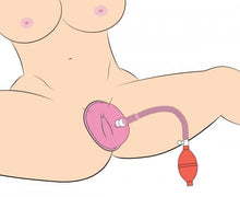 Load image into Gallery viewer, Vaginal Pump With 3.8 Inch Small Cup - BILLI BILLI STORE 